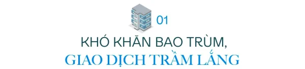 bất động sản 2023