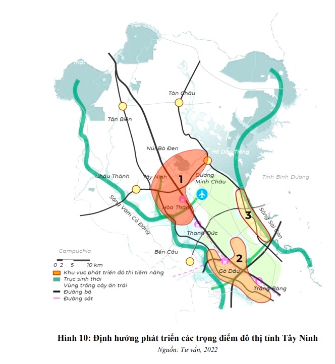 phát triển đô thị